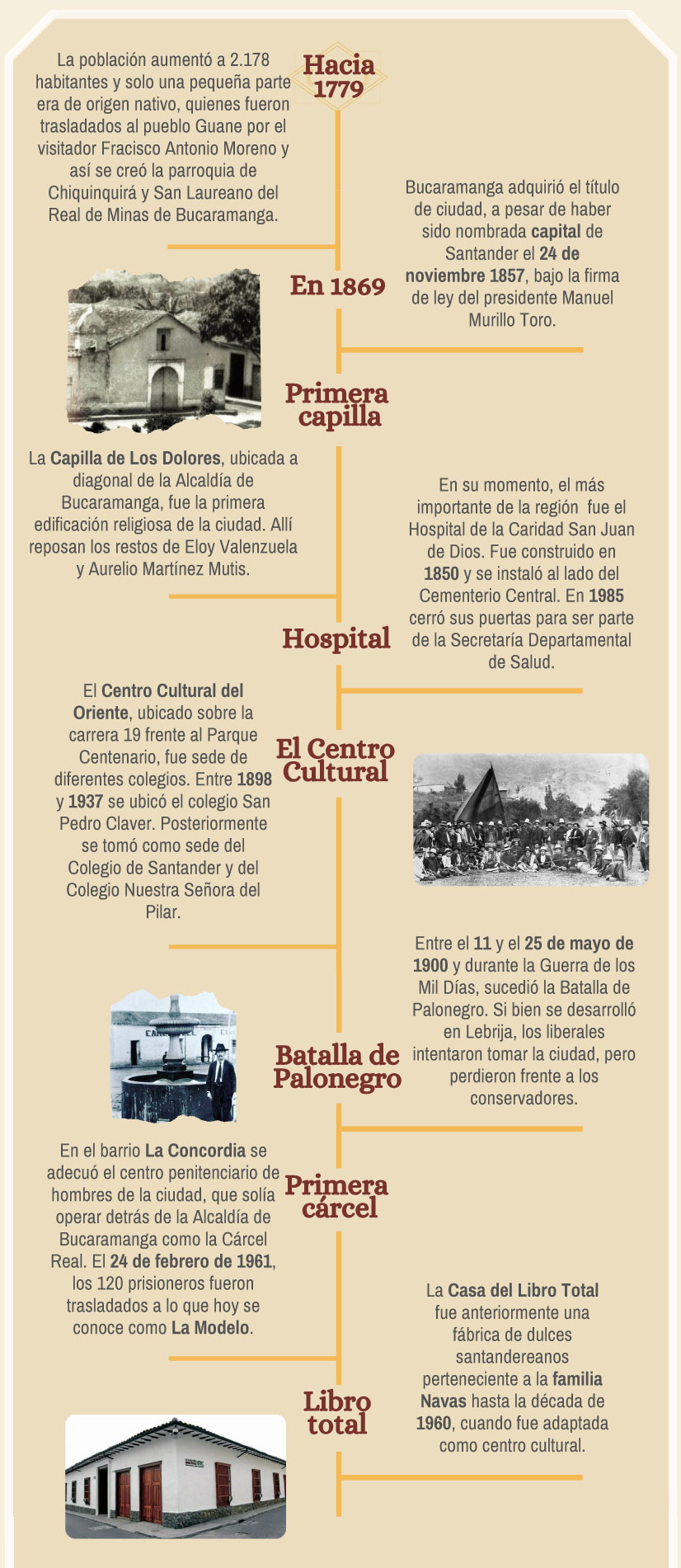 Bucaramanga orgullo de ciudad - Orgullosos de nuestra cultura