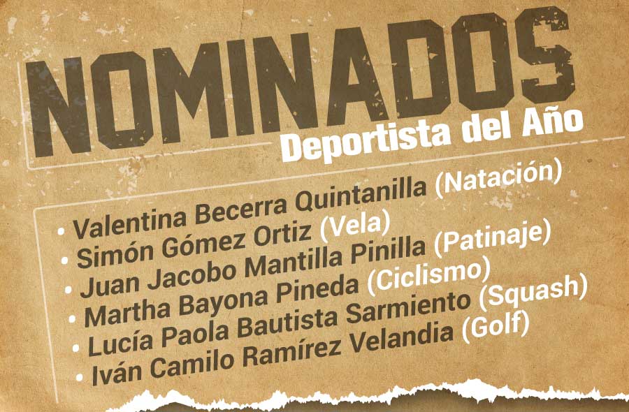 Lista de nominados a mejor deportista del año 2019 - Vanguardia