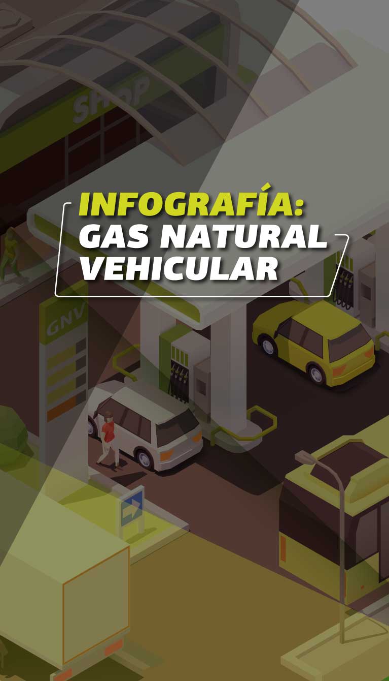 Infografía: Gas Natural Vehicular - Especial Gas Natural - Vanguardia