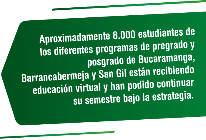 Aproximadamente 8.000 estudiantes de los diferentes programas de pregrado y posgrado de Bucaramanga, Barrancabermeja y San Gil están recibiendo educación virtual y han podido continuar su semestre bajo la estrategia. Especial Santander no se detiene - Vanguardia
