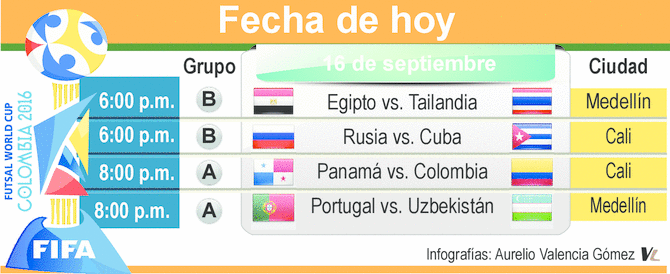 Argentina y España ya están en los octavos del Mundial